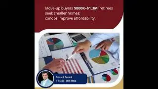 Calgary Single-Detached Homes Lead 2026 Buyer Demand