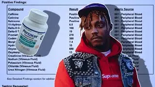 What REALLY Happened to Juice Wrld