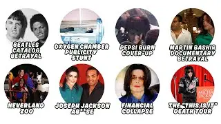 Every MICHAEL JACKSON Controversial Moment Explained in 13 Minutes - PART 2!