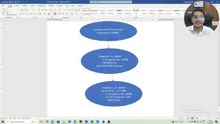 GST on Logistic Services as Input #gst#tax#logisticservices