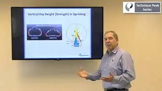 Importance of Hip and CORE Strength in Runners  |  Technique Peek Series