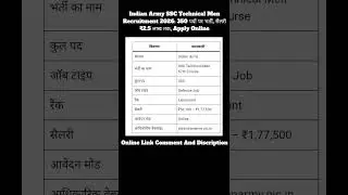 Indian Army SSC Technical Men Recruitment 2026: 350 पदों पर भर्ती, सैलरी ₹2.5 लाख तक, Apply Online