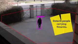 Hybrid AI Gun Detection