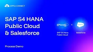 Полная интеграция SAP S4 HANA и Salesforce | Синхронизация данных о продуктах в реальном времени