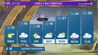Temps and wind chills drop as arctic weather stays through New Year's Day