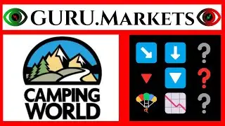 Camping World Holdings (CWH)🔻 анализ акций, тикер CWH оценка GURU.Markets​ 📉