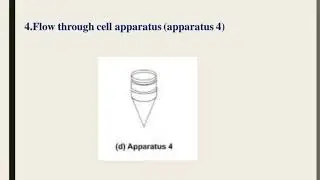 Biopharmaceutics | Pharmacokinetics|PYQ| USP Dissolution Apparatus|Active Passive Transport| AMIPSRS