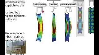 CE311 68/2: Compression Member 3