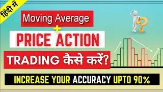 Moving Average + Price Action Trading Strategy | Moving Average | ema | Price Action | Indicator