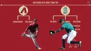 Jean Segura/Ketel Marte Trade Tree