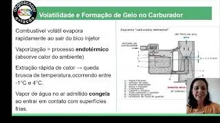 Combustiveis e Sistema de Combustiveis   Basico