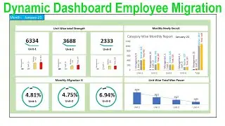How to Create Excel Dynamic Dashboard Employee Migration without any coding