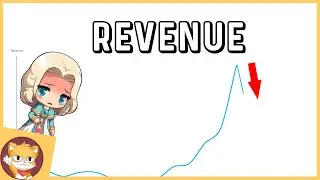 The Impact of the MapleStory Scandal 2021 | Content and Revenue