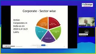 IBES-VE1 | Srinivason K U | Integrating ESG Goals into Corporate Strategy