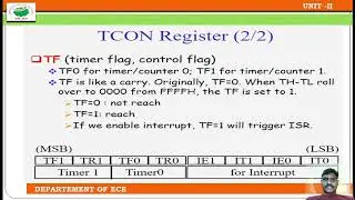 8  MPMC  UNIT 02  LEC 08  8051 TIMER PROGRAMMING