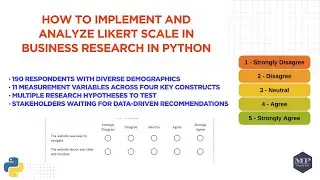 Часть 1. Введение: Опросник по шкале Лайкерта в бизнес-исследованиях на Python