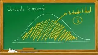 Como usar la tabla de la distribución normal