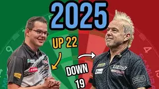 Big Changes From The Start Of 2025 Till The End