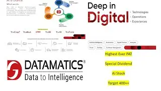 Datamatics Global Results Analysis