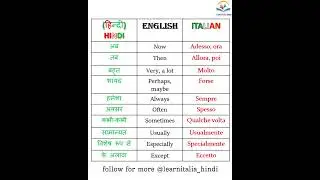 Learn italian with hindi and English#education #italia #gk #hindi #india #italy#shorts #basic#video