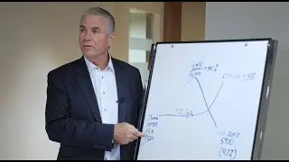 Principles of Successful Investing #3: Resist Chasing Past Performance