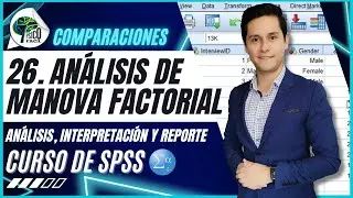 MANOVA FACTORIAL (2 o m&aacute;s variables independientes) en SPSS | Explicaci&oacute;n, interpretaci&oacute;n y reporte