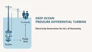 Deep Ocean Pressure Differential Electric Power Generation