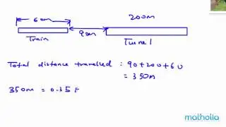 PSLE Plus - Time and Speed (Problem 6070)