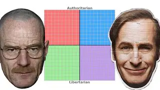 Political Leaning Of Breaking Bad Characters (Analysis)