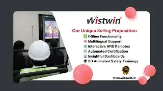 How WistWin Enhances Employee Training with Live Quizzes & Feedback
