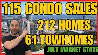 Kelowna Real Estate Market Update | July 2025 Housing Trends, Prices & Stats