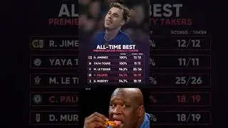 📊Cole Palmer keeps climbing the rankings of the greatest penalty takers in Premier League history 🔥🎯