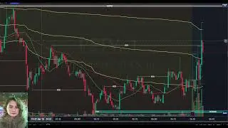 S PaPer Day Trader Live Stream