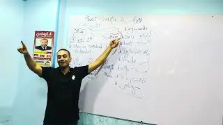 Past simple tense