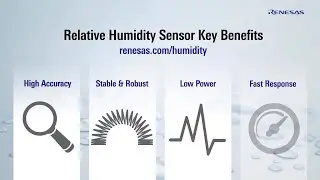 Relative Humidity Sensors (RH Sensors)
