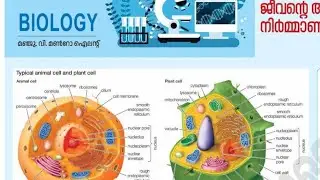 #Human body/cell/psc bulletin part1/ മനുഷ്യ ശരീരത്തെ കുറിച്ചുള്ള പൊതു അറിവ് //കോശം# 