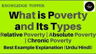 What is Poverty and its Types | Absolute Poverty and Relative Poverty | Chronic poverty