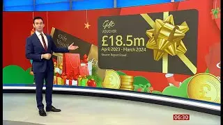 Gift card fraud rises as victims lose millions (UK) 22/Dec/2025