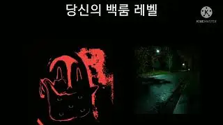당신의 백룸 레벨 (구독자 100명 감사합니다! 인크레더블 밈)