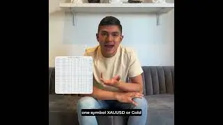 GoldPulse AI Trading Robot Expert Advisor for MetaTrader New update