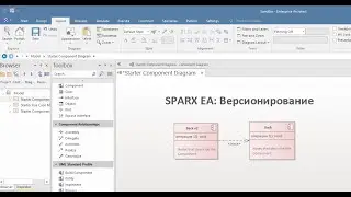 Версионирование элементов и диаграмм в Sparx Enterprise Architect