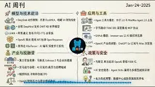 #ai #周刊 2025-01- 24 | DeepMind 世界模型 | Agent 2.0 | browser-use | OpenAI 广告和抽成模式 | 吉瓦级超算中心 | 亚马逊的裁员
