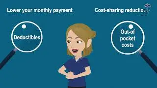 Affordable Health Insurance Explained: The ACA (Obamacare) Made Simple #InsuranceHelp