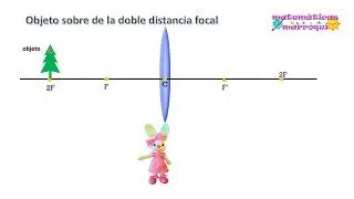 RAYOS NOTABLES EN LENTES