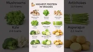 TOP PROTEIN-PACKED VEGGIES That Build Muscle & Fuel Your Gains! 💪🥦 #torontoeats