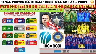 ICC = BCCI ? Why Big 38% Profit To India? ICC New Finance Model Explained.