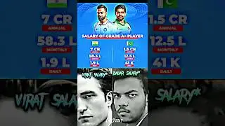 Virat Kohli vs Babar Azam | Salary Comparison 🌋#shorts #cricket #viratkohli