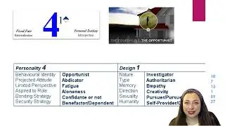 Profile 4/1 Opportunist Investigator #humandesign