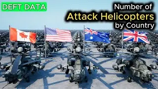 ATTACK HELICOPTERS Fleet by Country 🚁 3D COMPARISON
