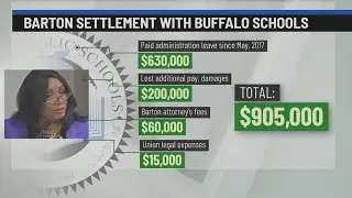 After 5 years paid leave, Buffalo reinstates principal with back pay